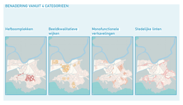 Verdichten met maatschappelijke meerwaarde in Dendermonde