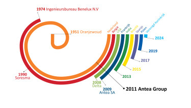 Ons verhaal