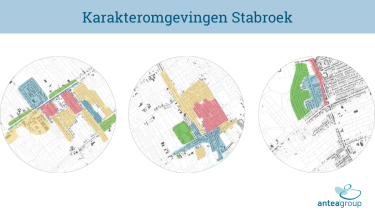 Een toetsingskader voor toekomstgerichte vergunningen